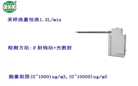 武漢天虹大氣顆粒物濃度監測儀TH-2000PMc
