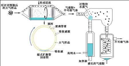 1588215556539222.jpg aa.jpg